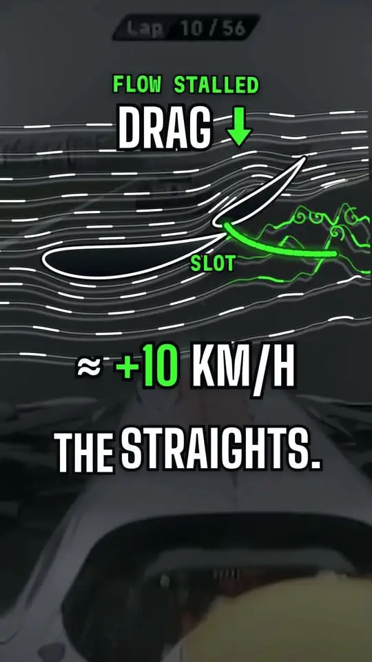 Thumbnail of the Short: The F-duct: McLaren’s knee-powered trick